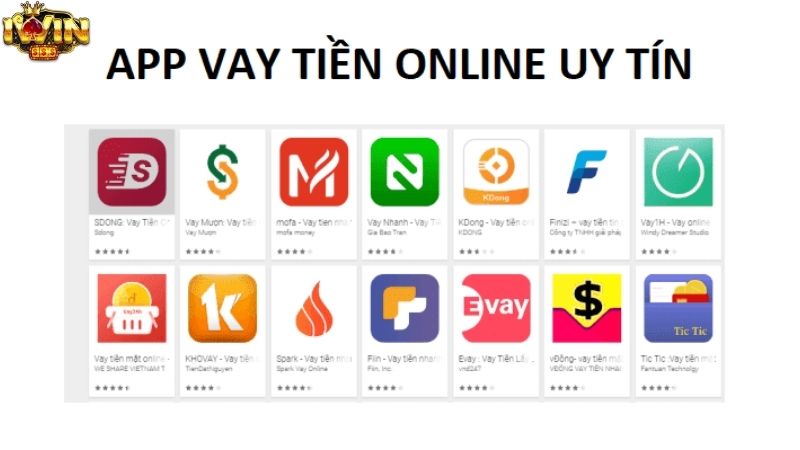 vay tiền miễn phí